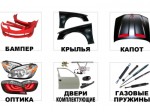 Разборка авто в Киеве