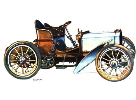 Mercedes 1901 (Мерседес) Mercedes 1901 (Мерседес)