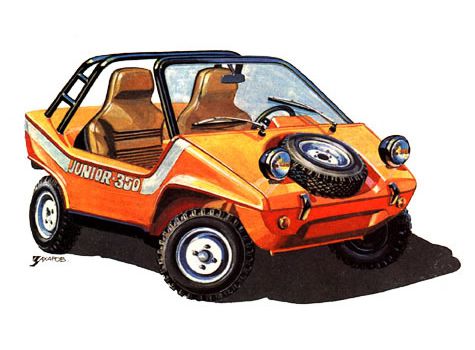 ИЖ - Юниор - 350 ИЖ - Юниор - 350