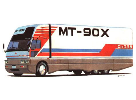 Mitsubishi Fuso Mitsubishi Fuso