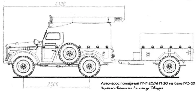 ПМГ-20 Пожарный «Автомобиль на службе» — Фото прототипа 7