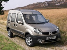 Где и почему лучше покупать автозапчасти Renault?