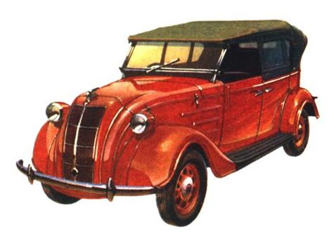 Toyota AB (Тойота - АБ)