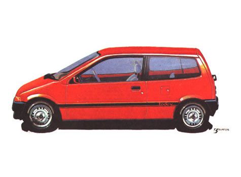 Honda Today (Хонда Тудей)
